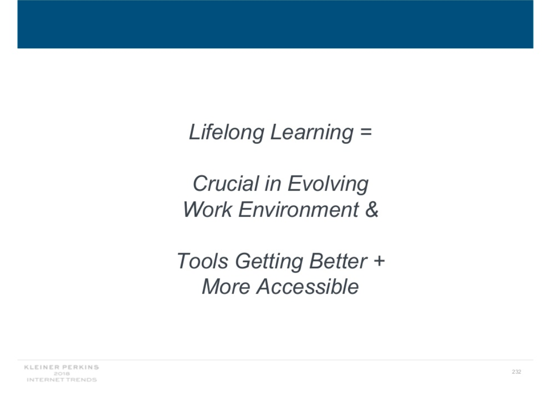 Slide text says "Lifelong learning equals crucial in evolving work environment and tools getting better plus more accessible."