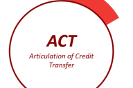 Articulation of Credit Transfer (ACT) depicted as 1/4 of the Associates to Bachelor’s degree transfer circle
