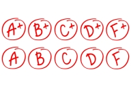 A graphic depicting grades ranging from A+ to F, each written in red ink and circled.
