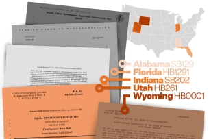 A photo illustration combining snippets of bills from Alabama, Florida, Indiana, Utah and Wyoming and a map of the U.S. highlighting those states.