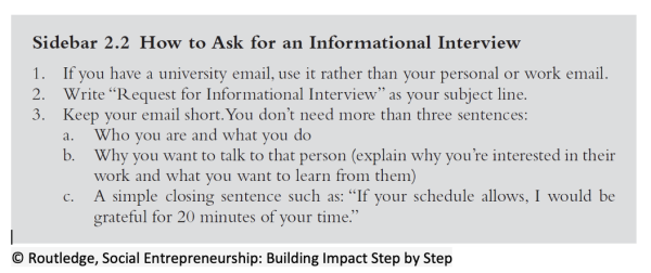 Sidebar 2.2: How to ask for an informational interview. Shows three steps, including, using a university email address, writing "request for informational interview" in the subject line, and keeping your email short. Credit to Routledge.