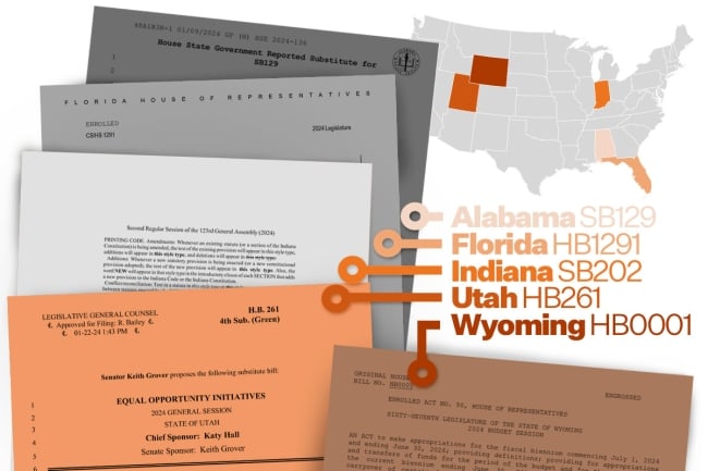 A photo illustration combining snippets of bills from Alabama, Florida, Indiana, Utah and Wyoming and a map of the U.S. highlighting those states. 