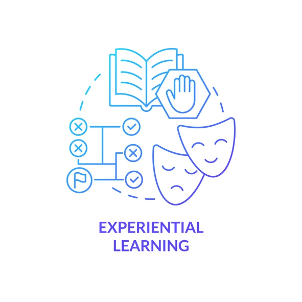 A sketch depicting the concept of experiential learning.